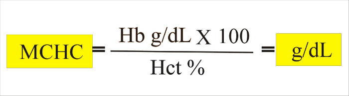 Formula CHCM