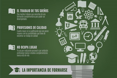 La Importancia de Formarse en Odontologia