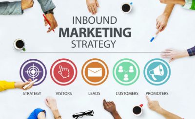 Inbound marketing