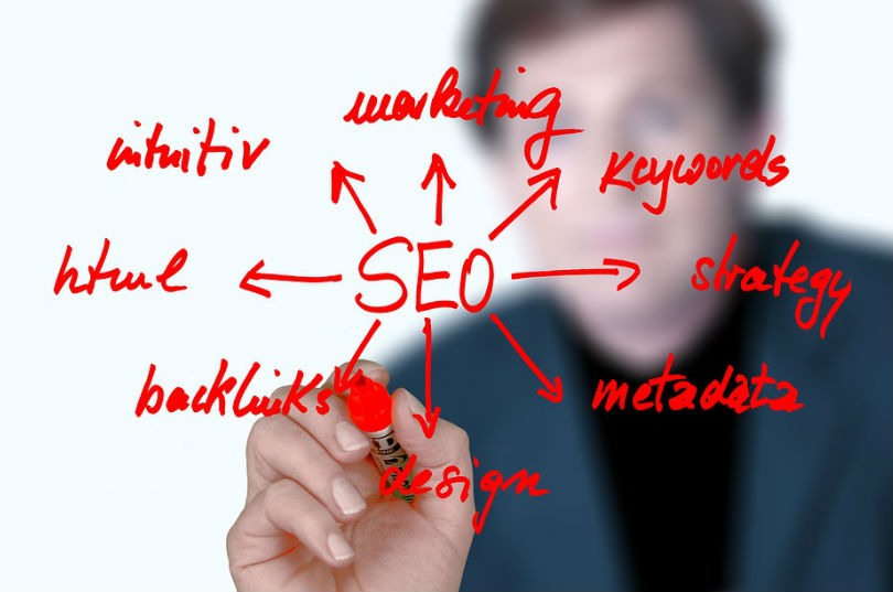 SEO herramienta exito online