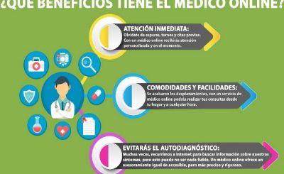 Accede a un médico online sin salir de casa